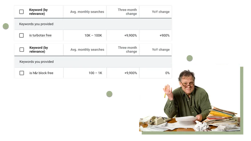 How to File Taxes for Free: TurboTax 2022 Free File Change