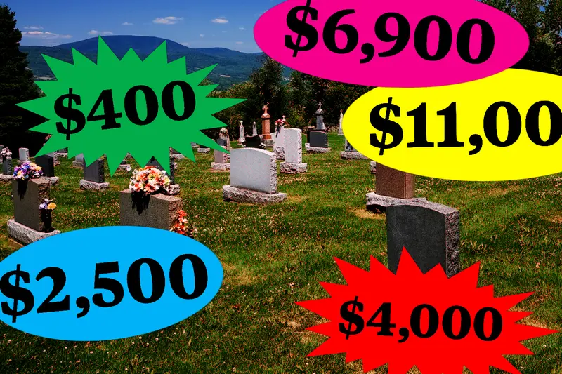 A photo of a cemetery with used-car-dealership-style price stickers superimposed over it.