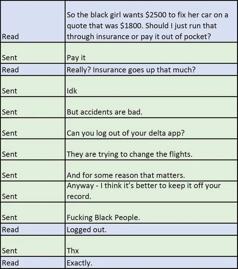 Messages between Ryan Millsap (sent) and Christy Hockmeyer (read) in 2019. Read: So the black girl wants $2500 to fix her car on a quote that was $1800. Should I just run that through insurance or pay it out of pocket? Sent: Pay it Read: Really? Insurance goes up that much? Sent: Idk Sent: But accidents are bad. Sent: Can you log out of your delta app? Sent: They are trying to change the flights. Sent: And for some reason that matters. Sent: Anyway - I think it’s better to keep off your record. Sent: Fucking Black People. Read: Logged out. Sent: Thx Read: Exactly.