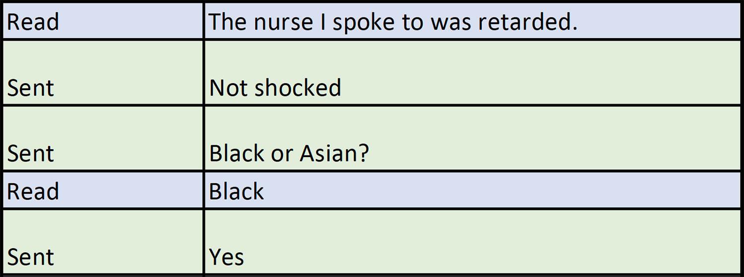 Messages between Ryan Millsap (sent) and Christy Hockmeyer (read) in 2019. Read: The nurse I spoke to was retarded. Sent: Not shocked Sent: Black or Asian? Read: Black Sent: Yes